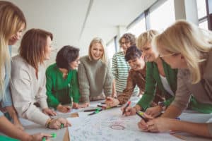 using the DiSC assessment for effective team building